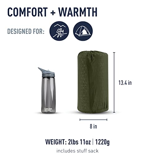 Sea to Summit Camp Plus Self-Inflating Foam Sleeping Mat for Camping